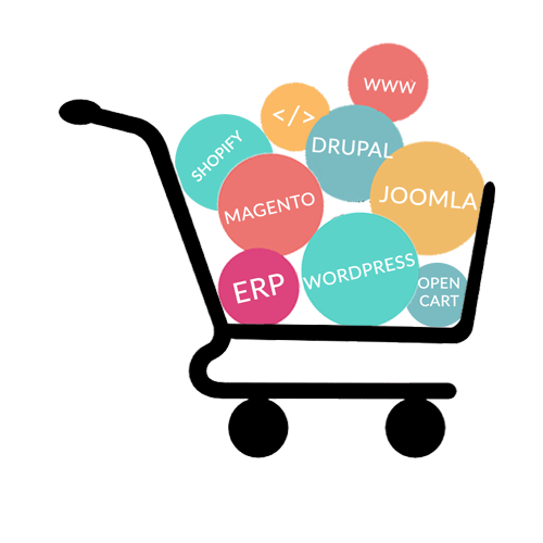 E-Commerce Service